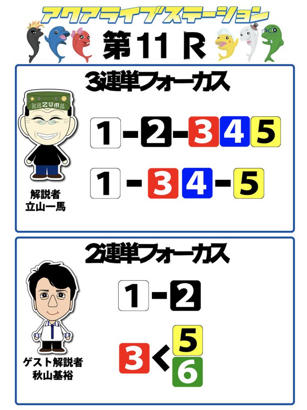 11r