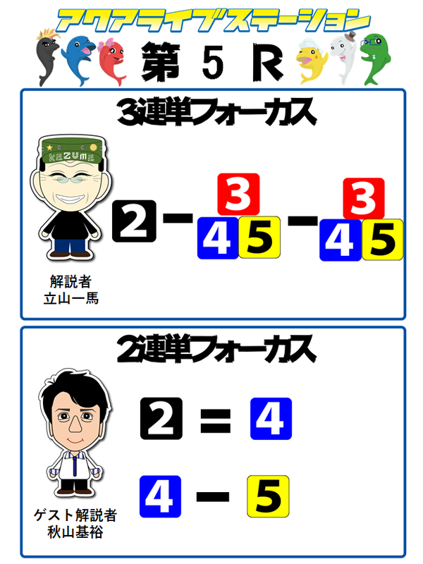 5r