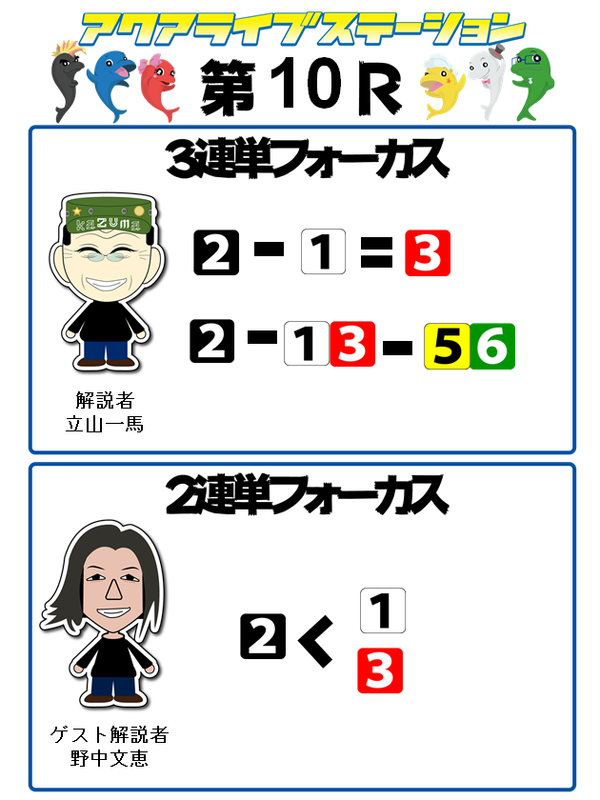 10r
