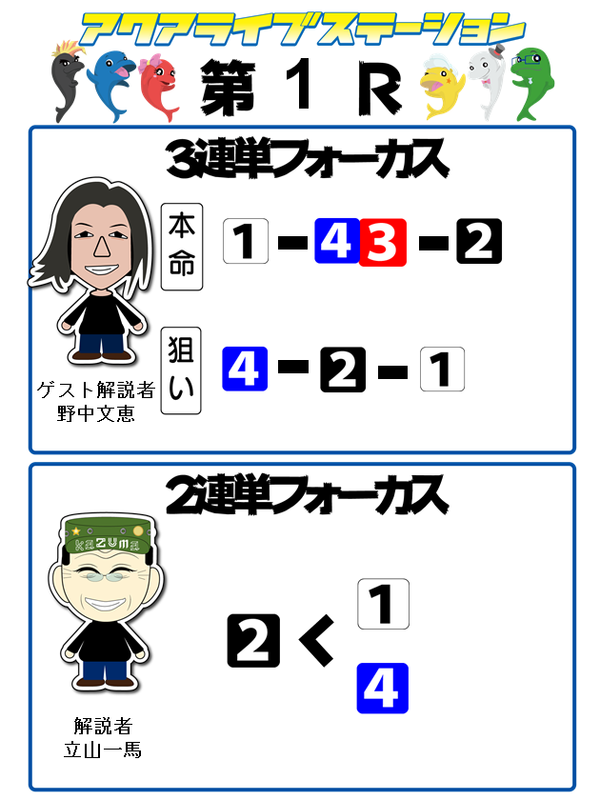 1r