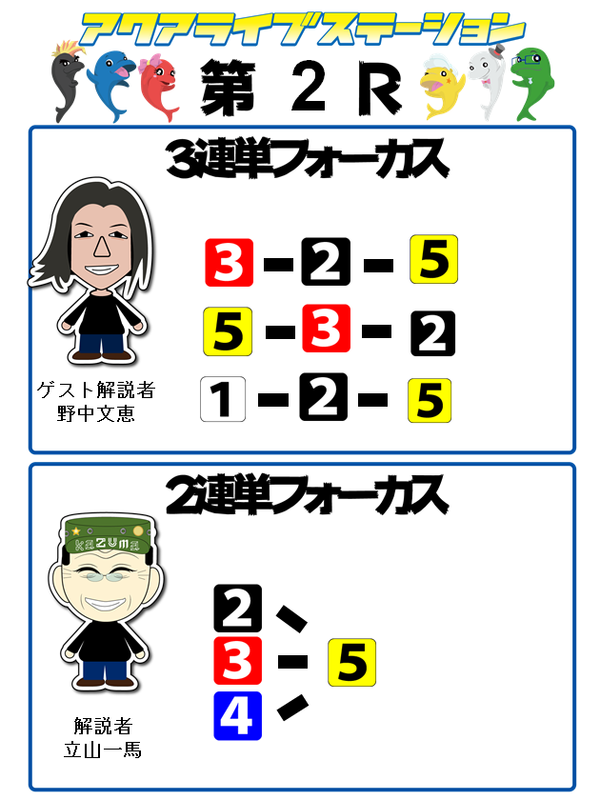 2r