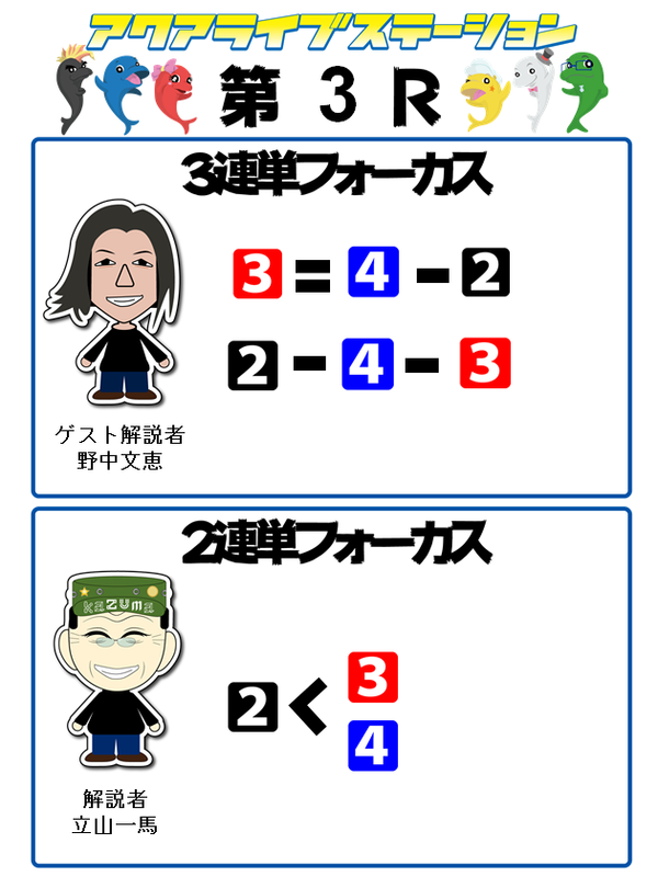 3r