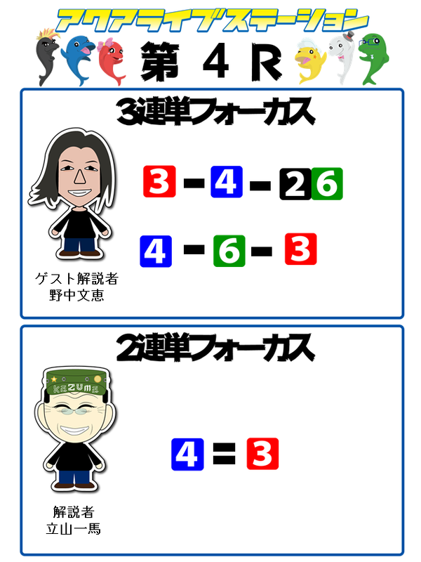 4r