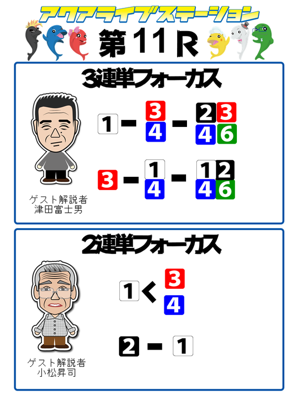 11