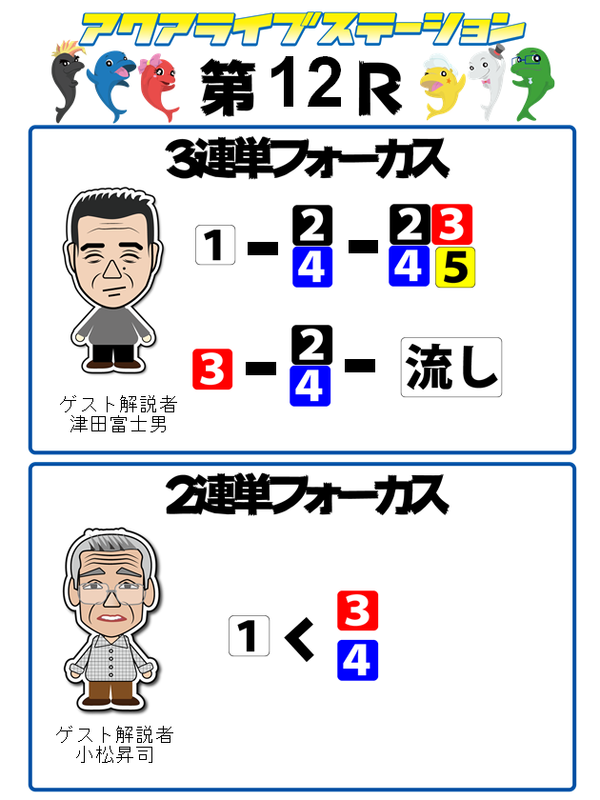 12