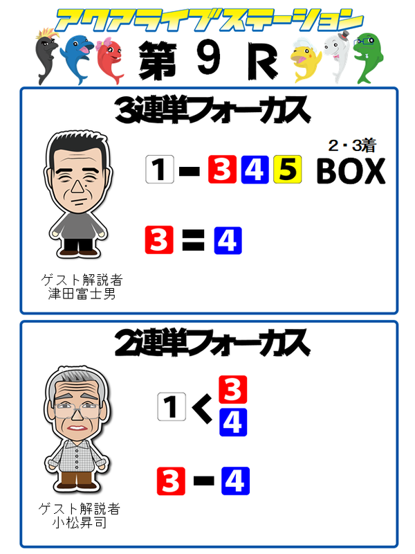 9