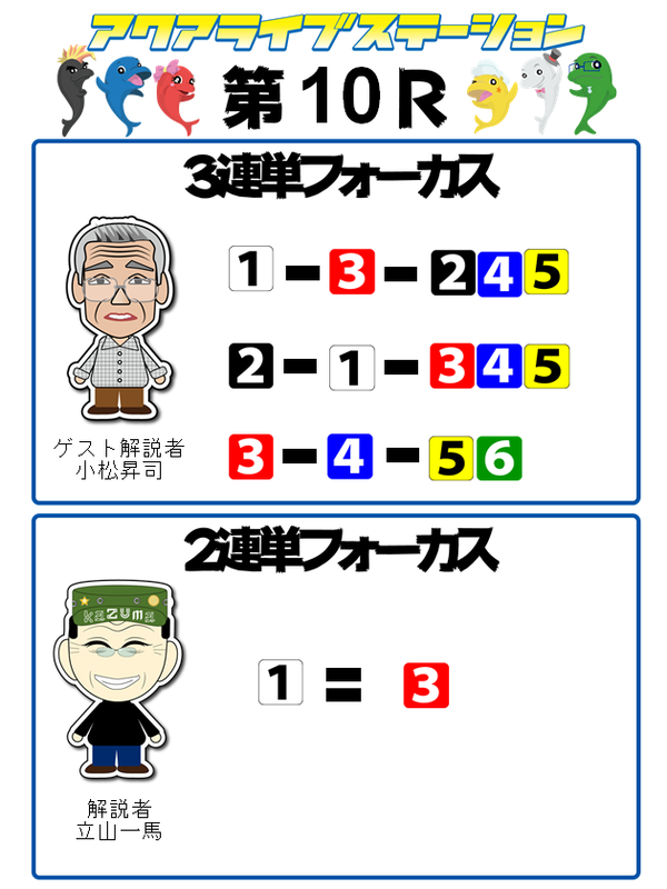 10