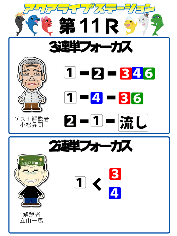 11