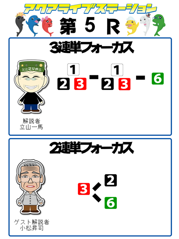5