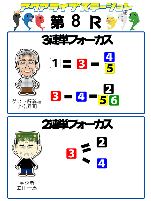 8