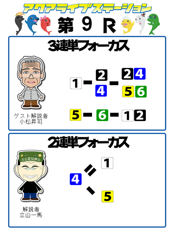 9