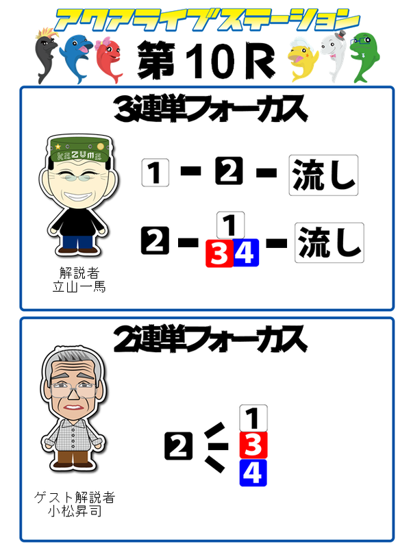 10