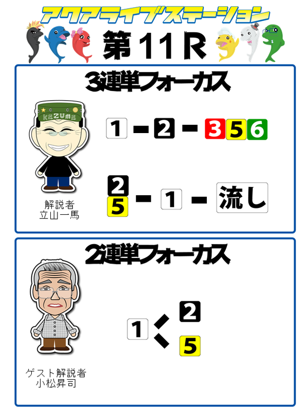 11