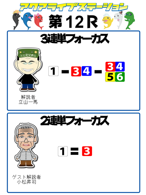 12