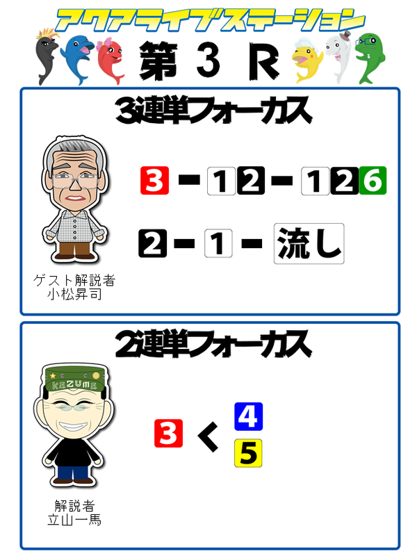 3