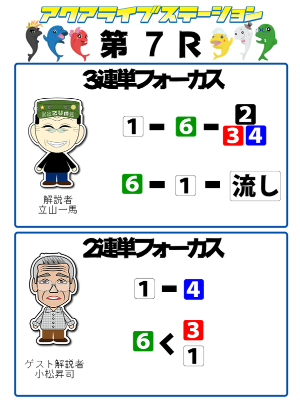 7