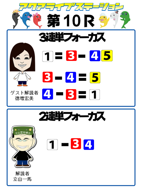 10r