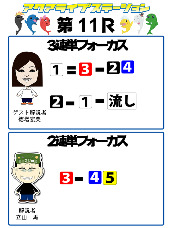 11r