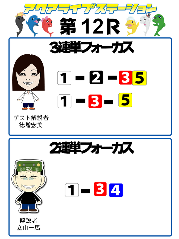 12r