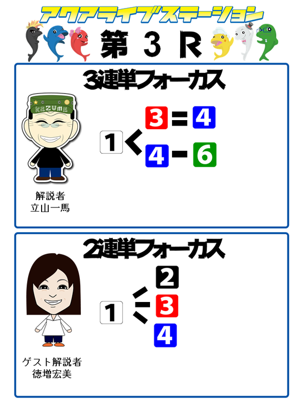 3r