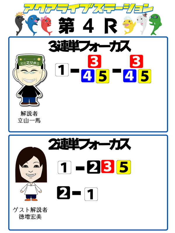 4r