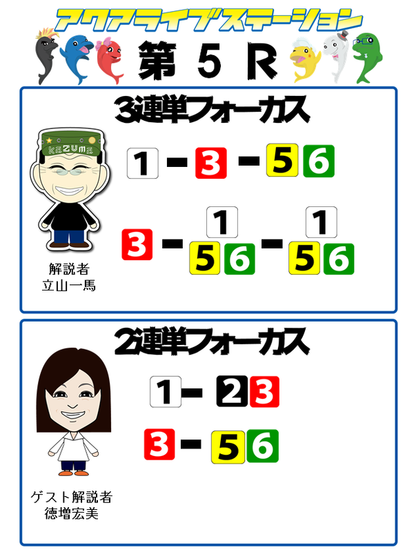 5r
