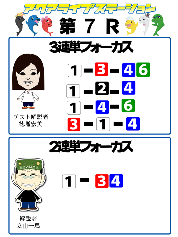 7r
