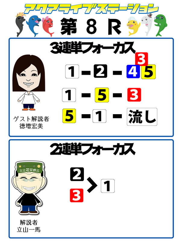 8r