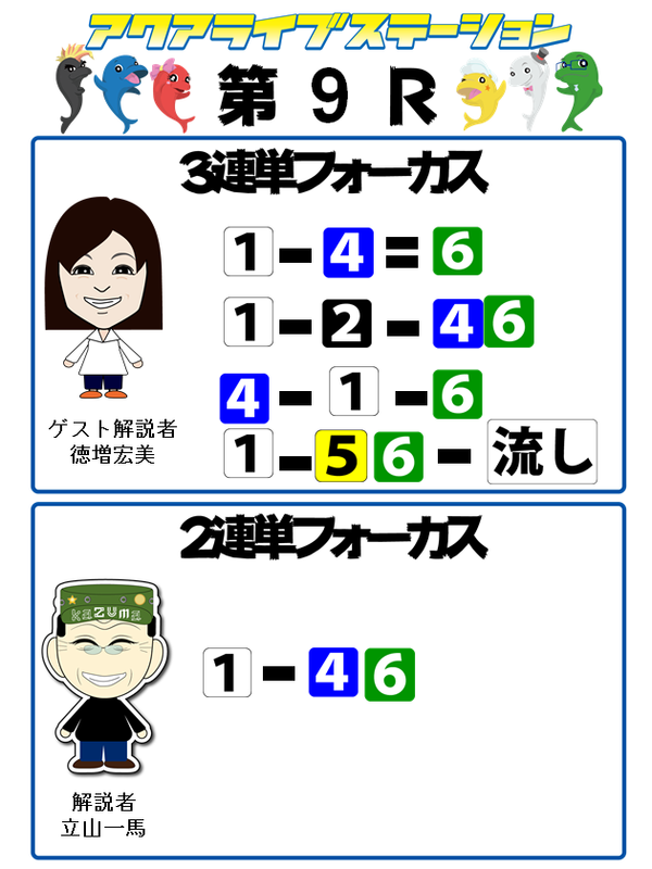 9r
