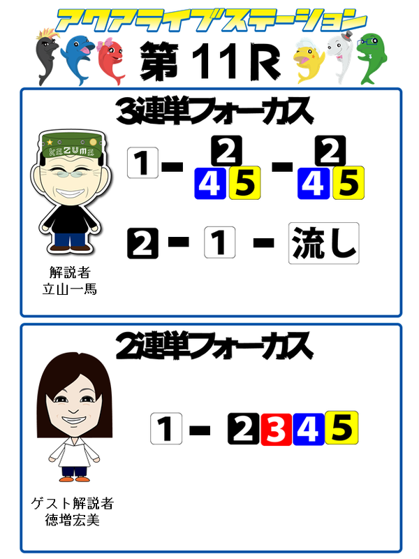 11r