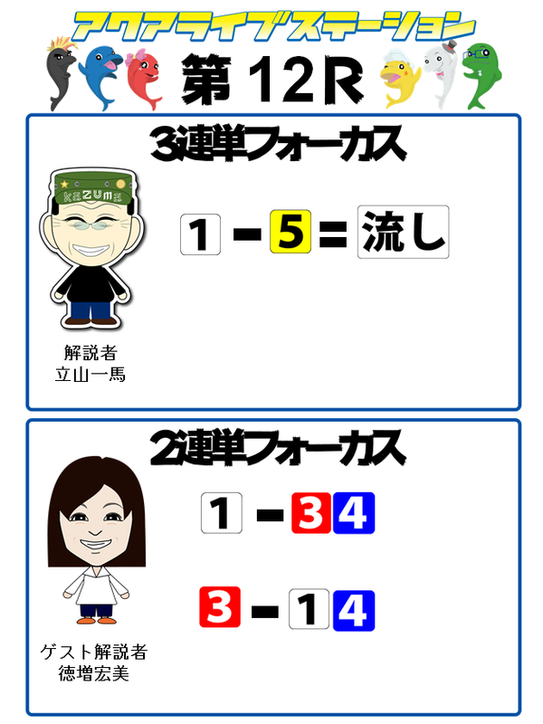 12r