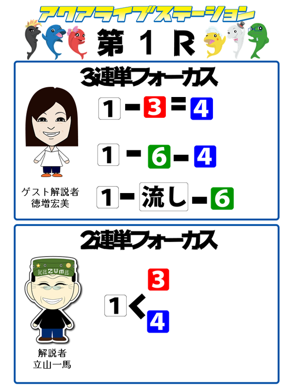 1r