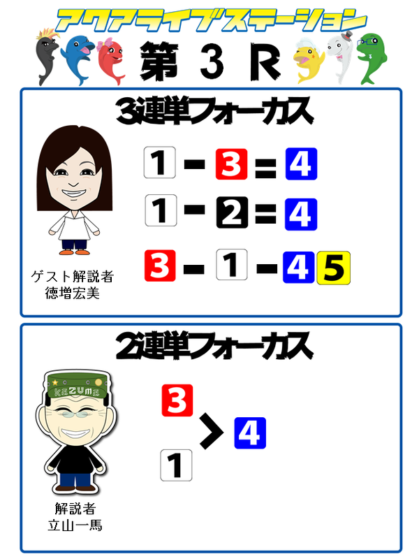 3r