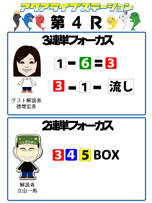4r