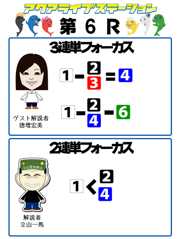 6r