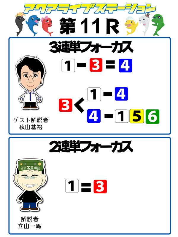 11r