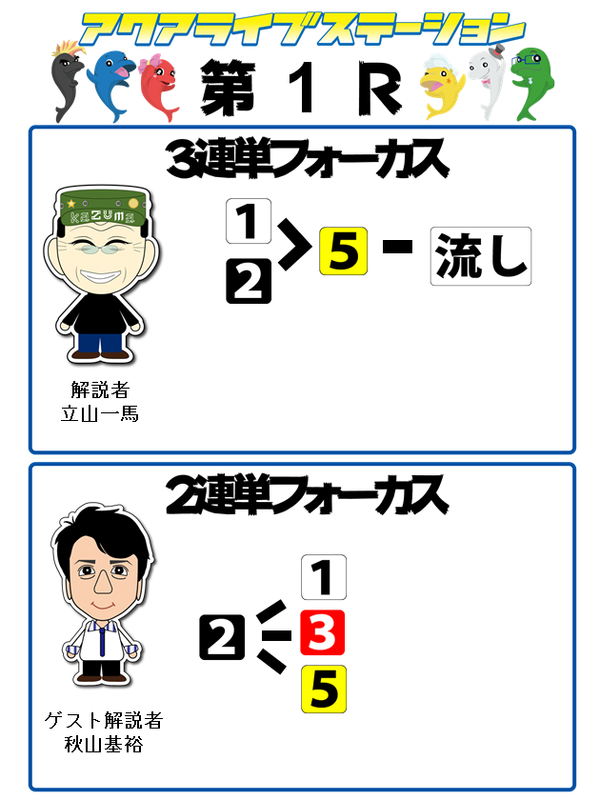 1r