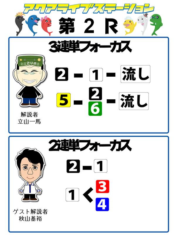 2r