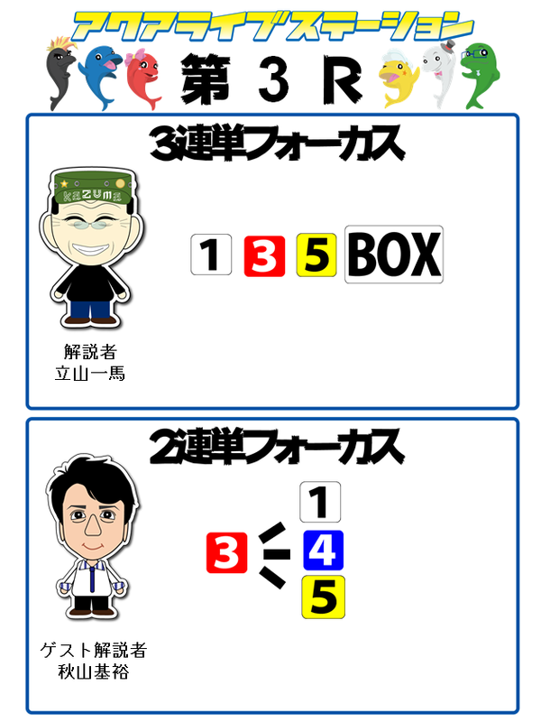 3r