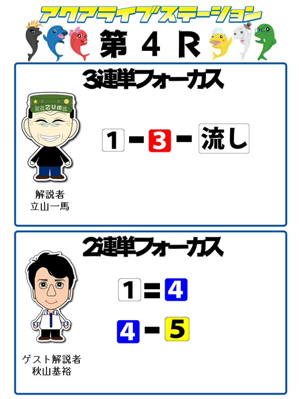 4r