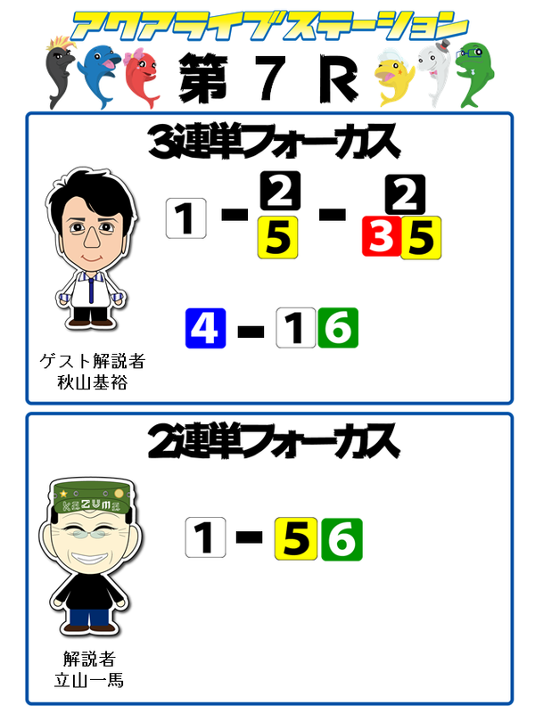 7r