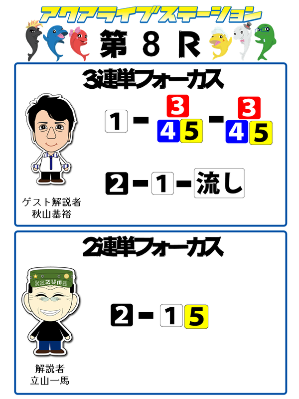 8r