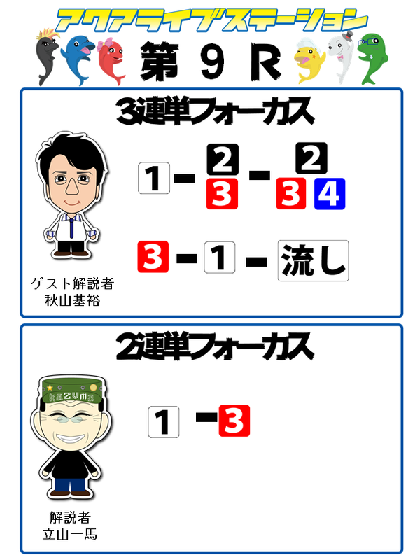 9r