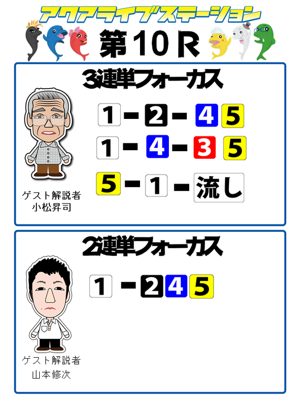 10r