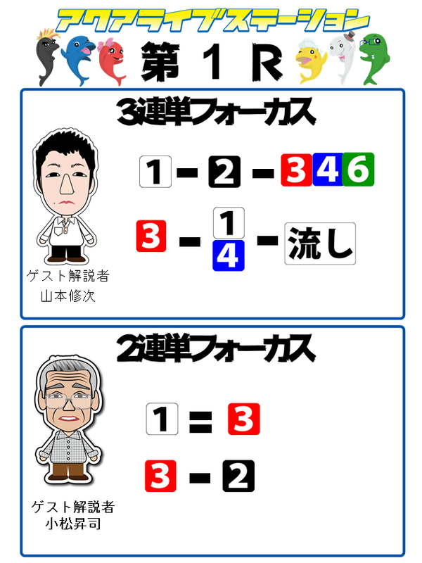 1r