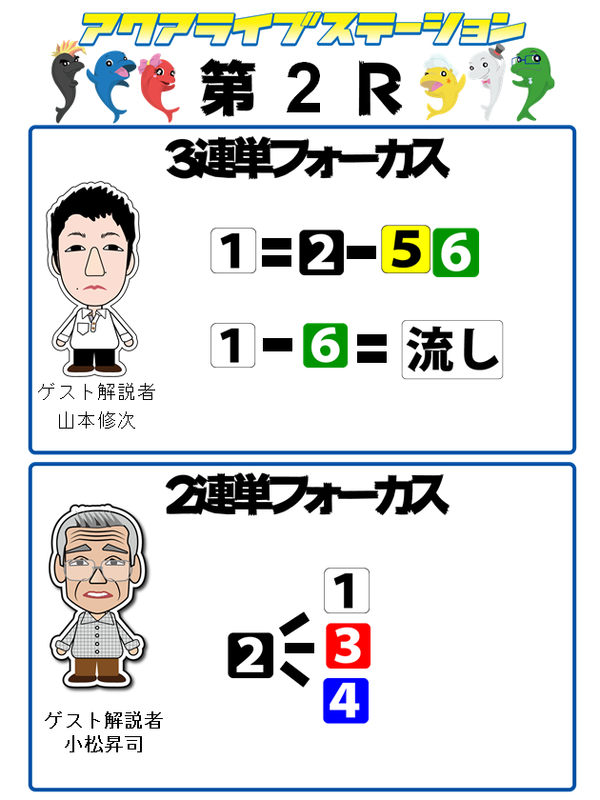 2r