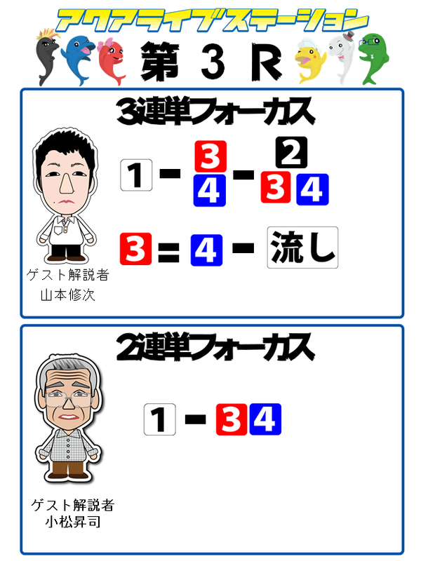 3r