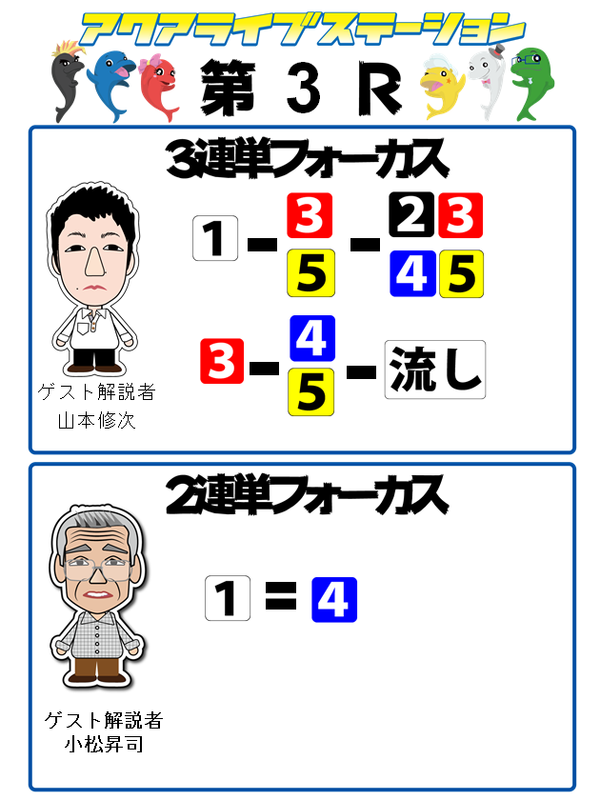 4r