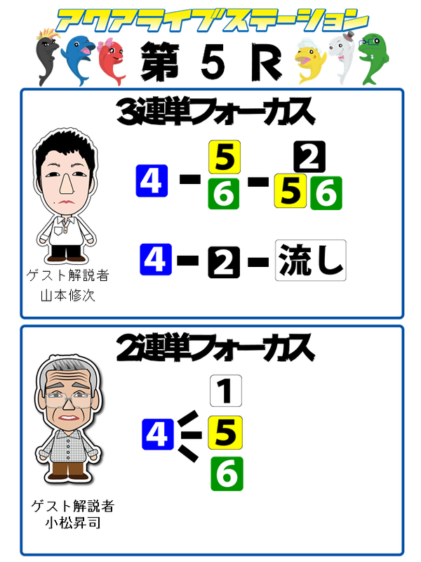 5r