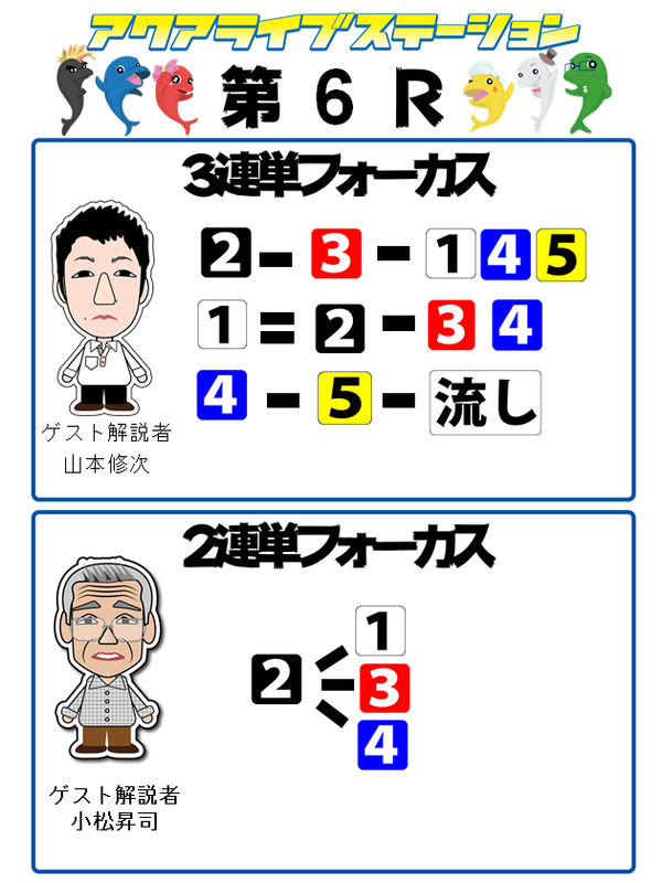6r